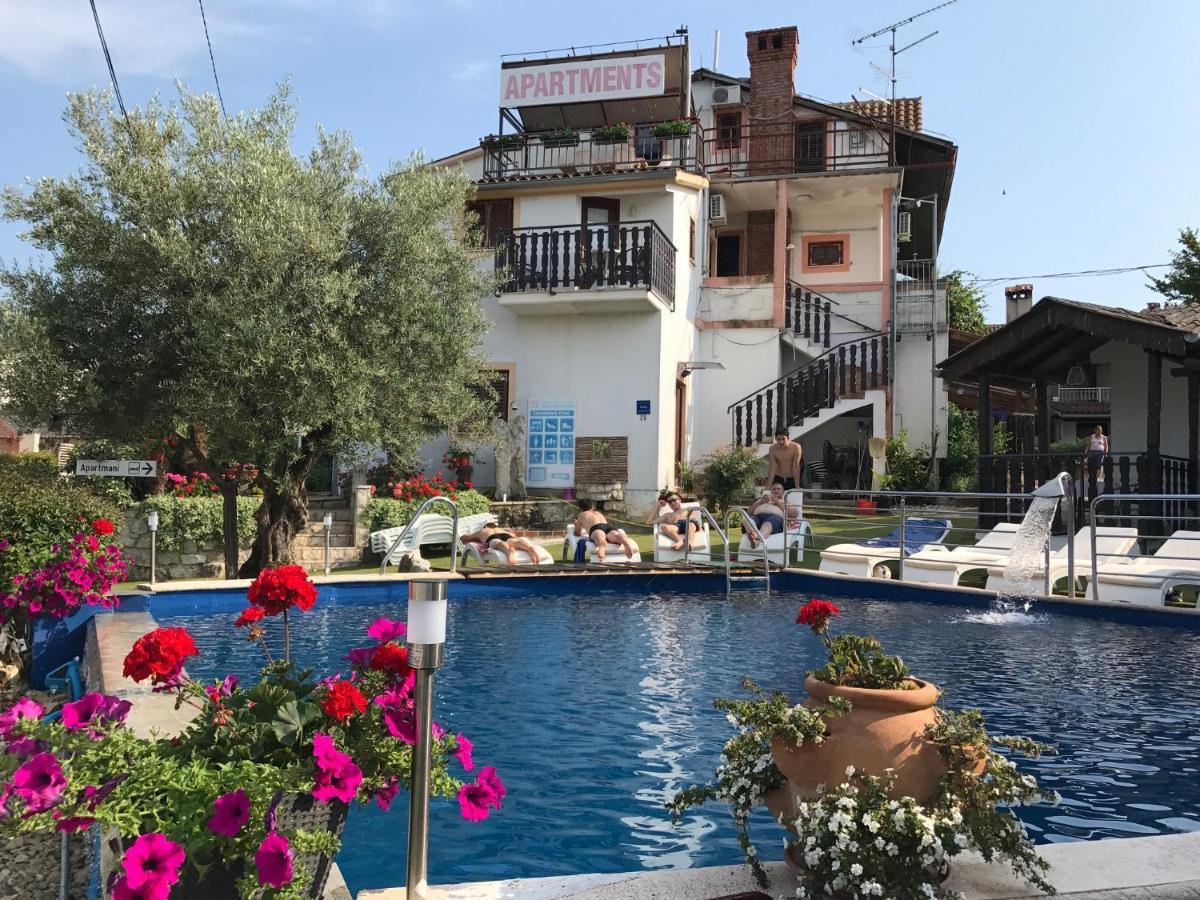 Apartmani Milokanovic Фунтана Екстер'єр фото
